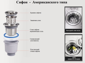 65*48R Металлическая мойка сатин AMALET 